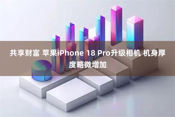 共享财富 苹果iPhone 18 Pro升级相机 机身厚度略微增加